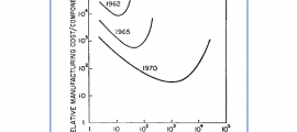 In Memoriam – Gordon Moore, who put the more in “Moore’s Law”